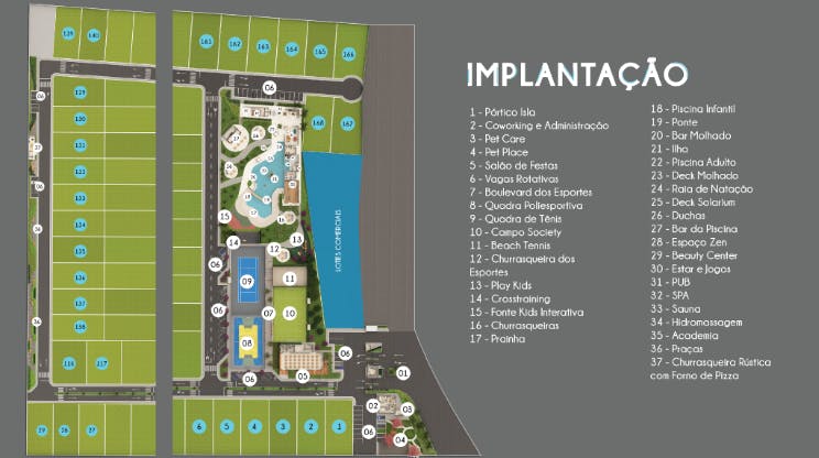 implantação