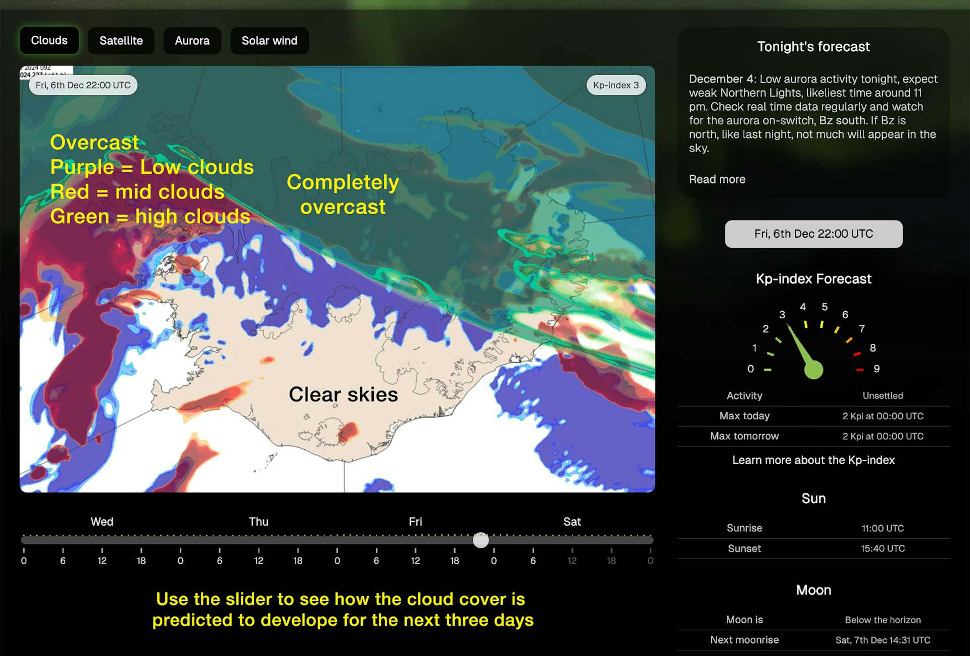 How to read the aurora forecast? Weather