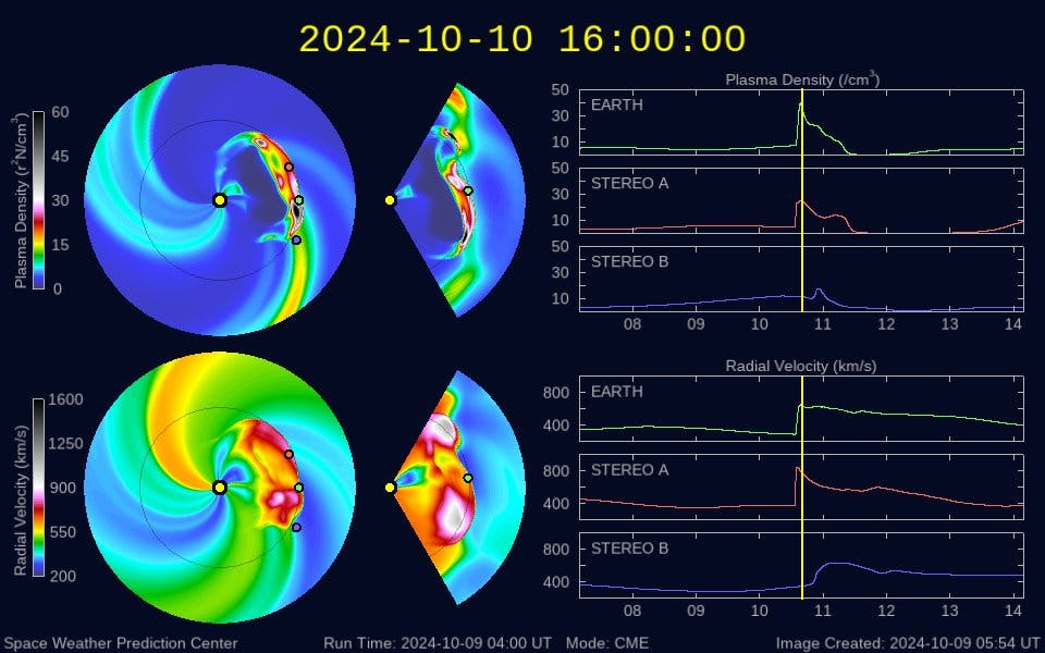 Enlil coronal mass ejection model