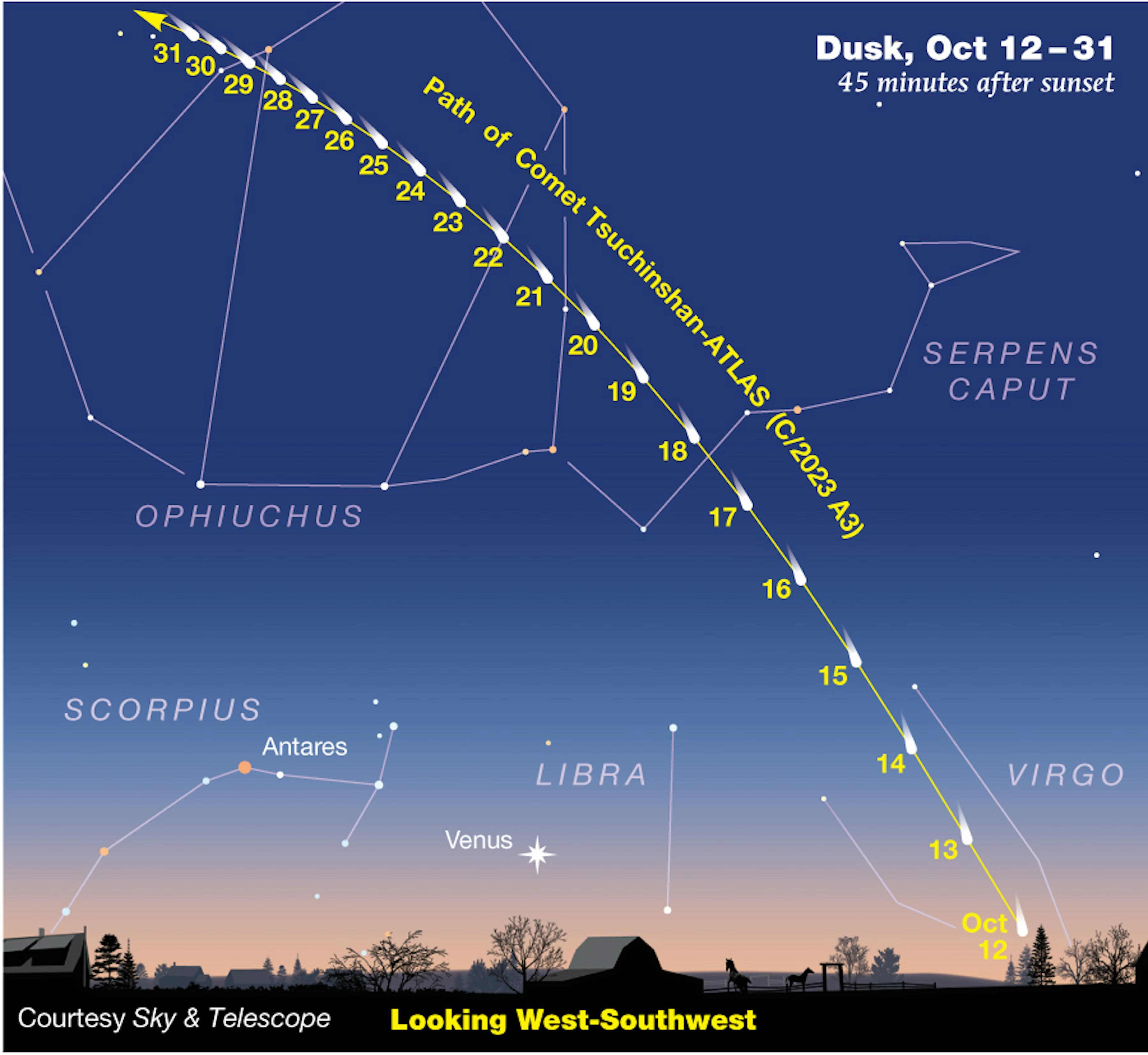 Comet Tsuchinshan-ATLAS map. Credit: Sky & Telescope