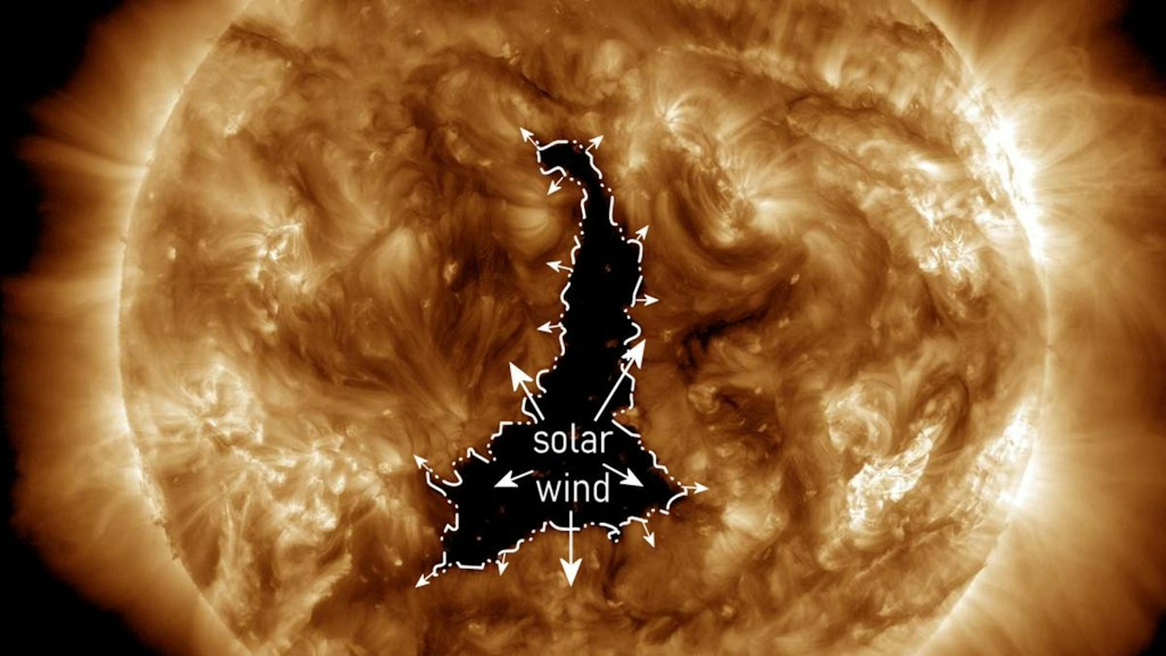 High speed solar wind escaping out of coronal hole. Credit: NASA/SDO