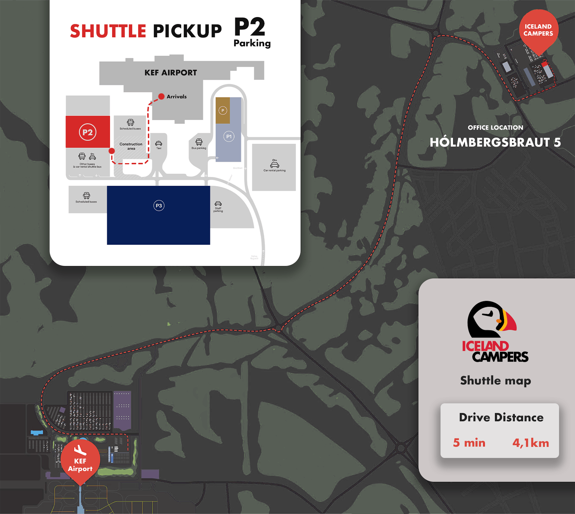 Shuttle info Keflavík Iceland campers