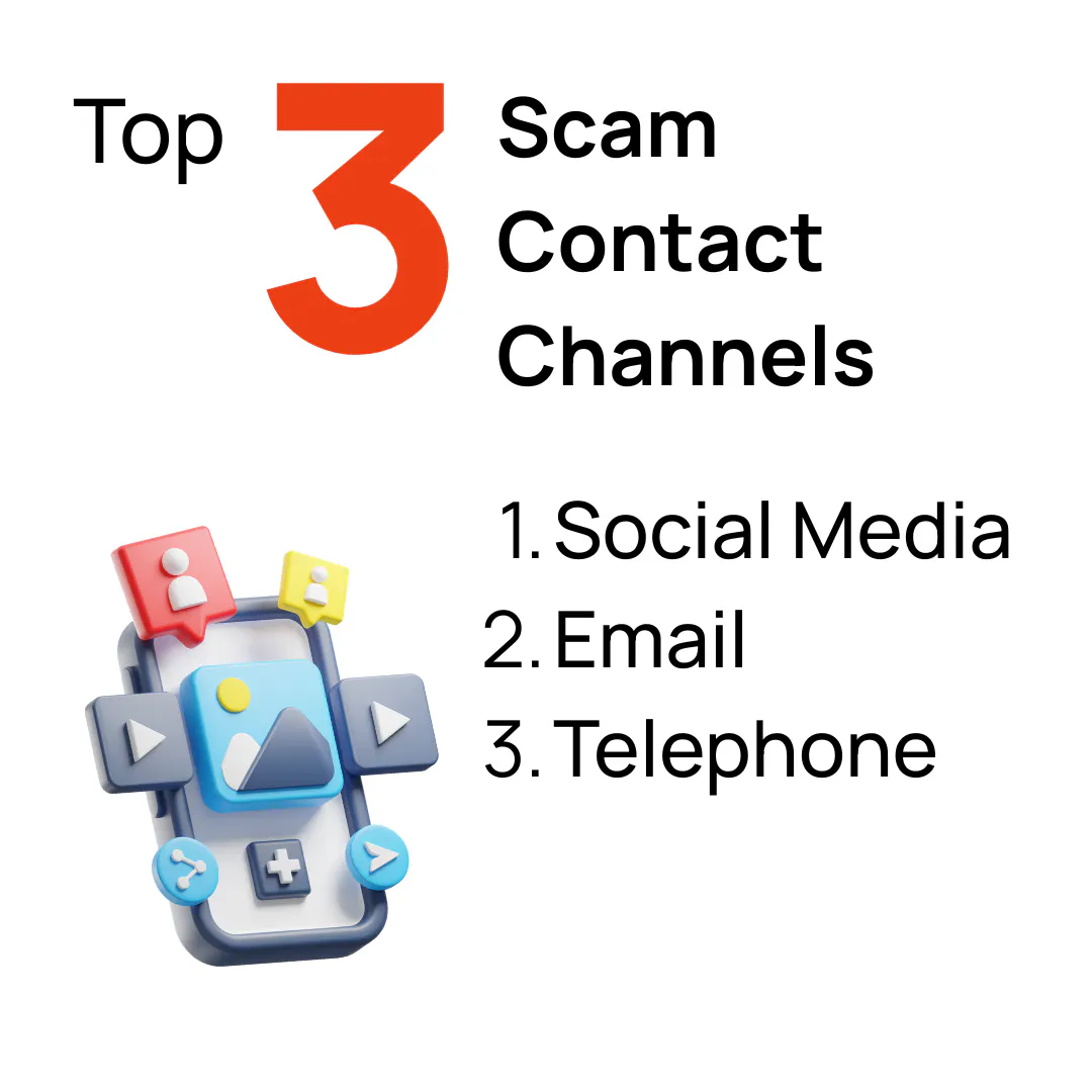 IDCARE Official Website | Identity Theft & Cyber Support