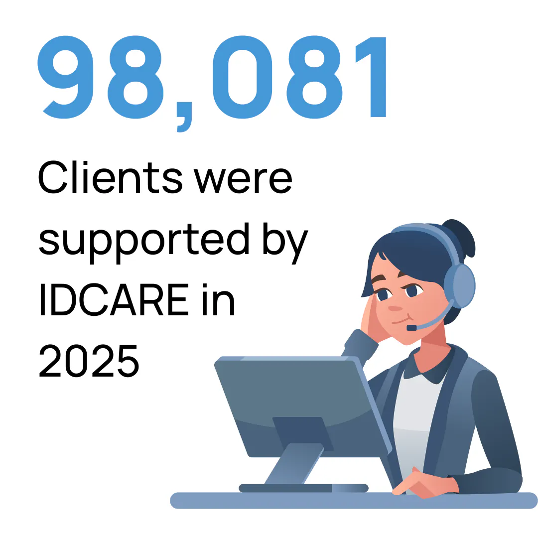 IDCARE Official Website | Identity Theft & Cyber Support