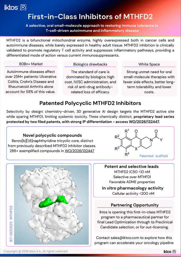 MTHFD2 Drug Discovery Program