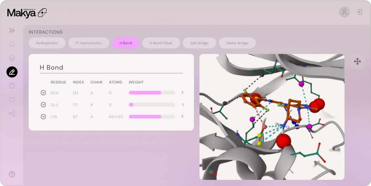 makya-by-iktos-generative-ai-platform-for-de-novo-drug-design
