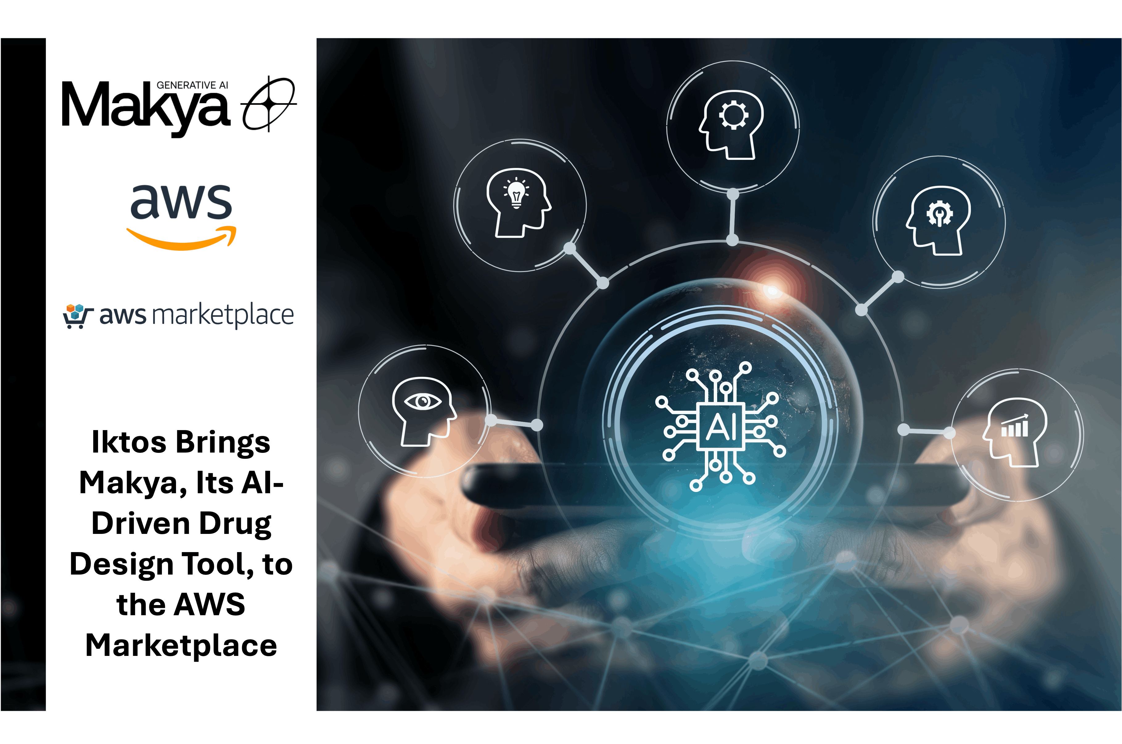 Iktos brings Makya, its AI-Driven Drug Design Tool, to the AWS Marketplace