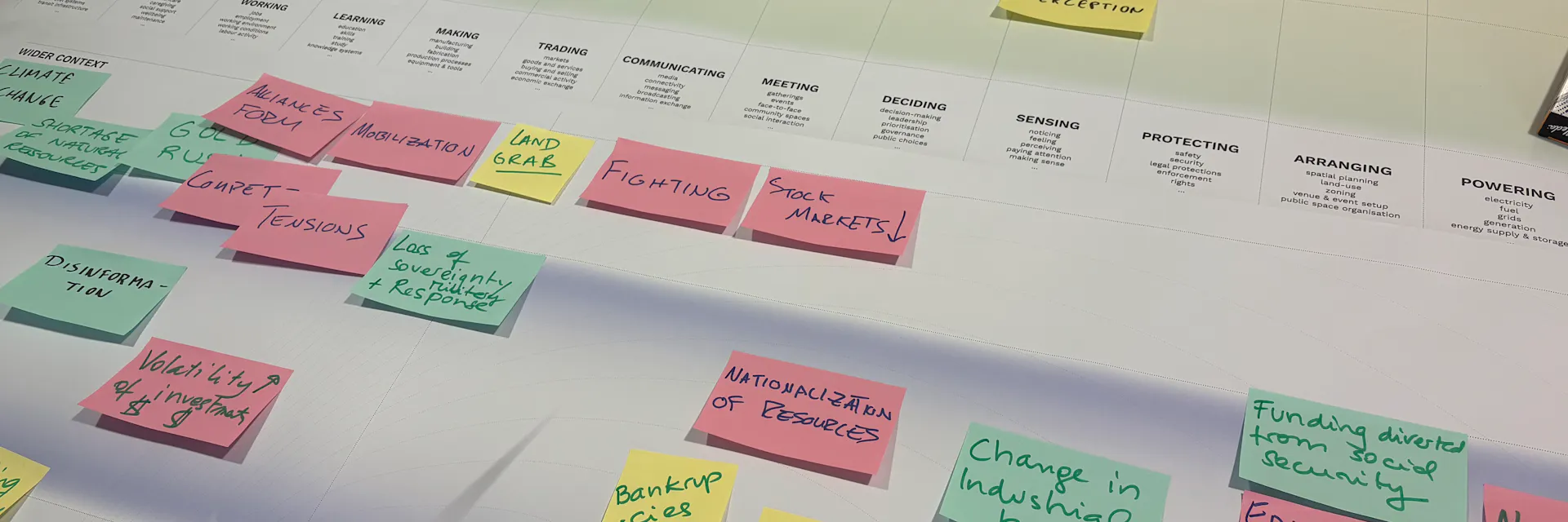 A photo of a board covered in colourful handwritten post-it notes put together at a strategic foresight workshop.