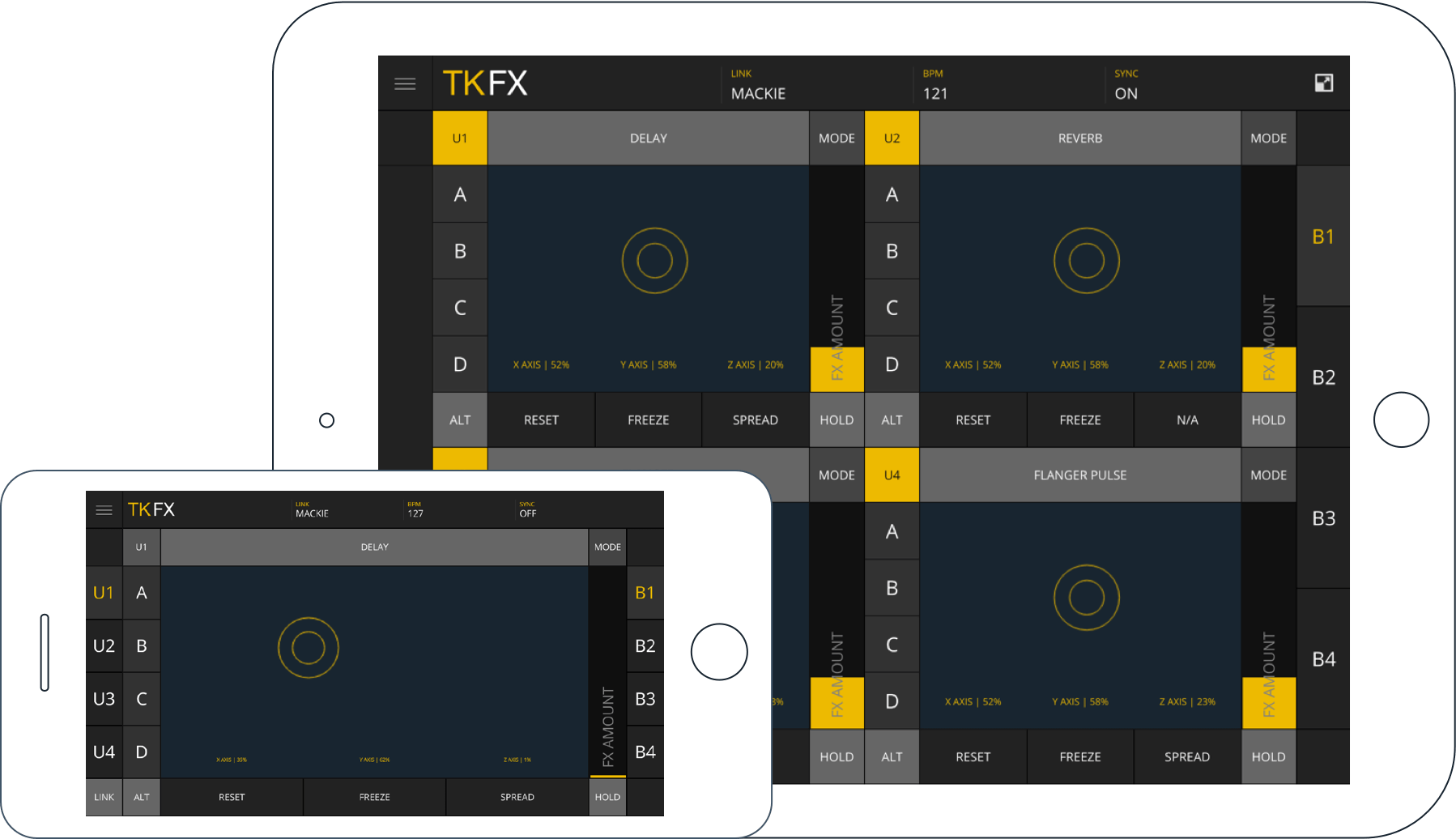 Combinations