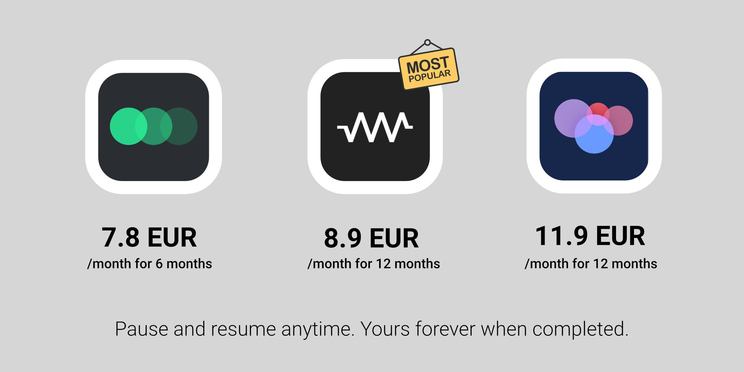 Imaginando Rent To Own options: K7D, DRC, FRMS