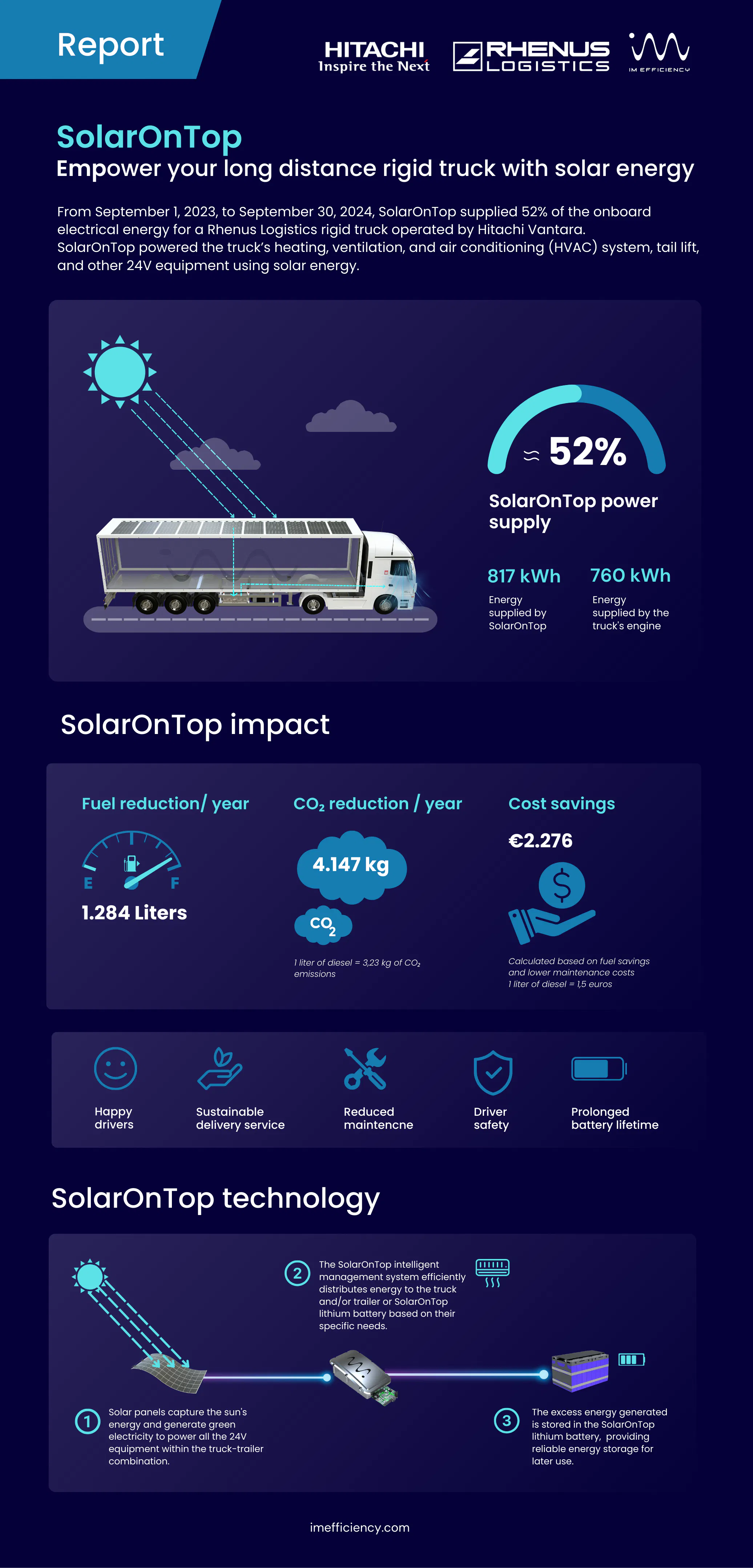 Infographic with study and research results on trucks powered by solar energy