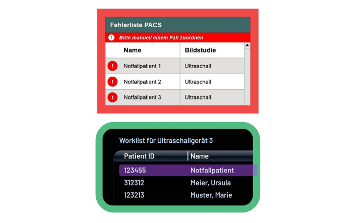 easyworklist-the-worklist-feature-of-imitocam