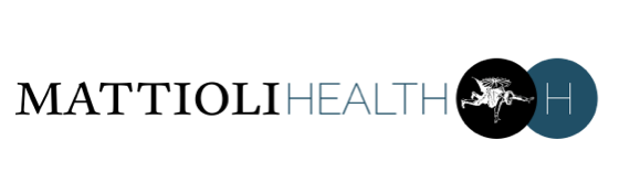 Wound assessment tool imito - read the studies