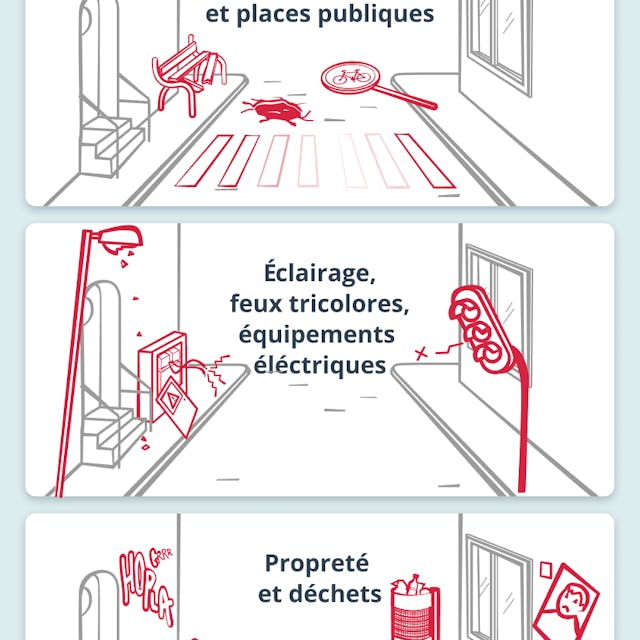 Illustration des catégories