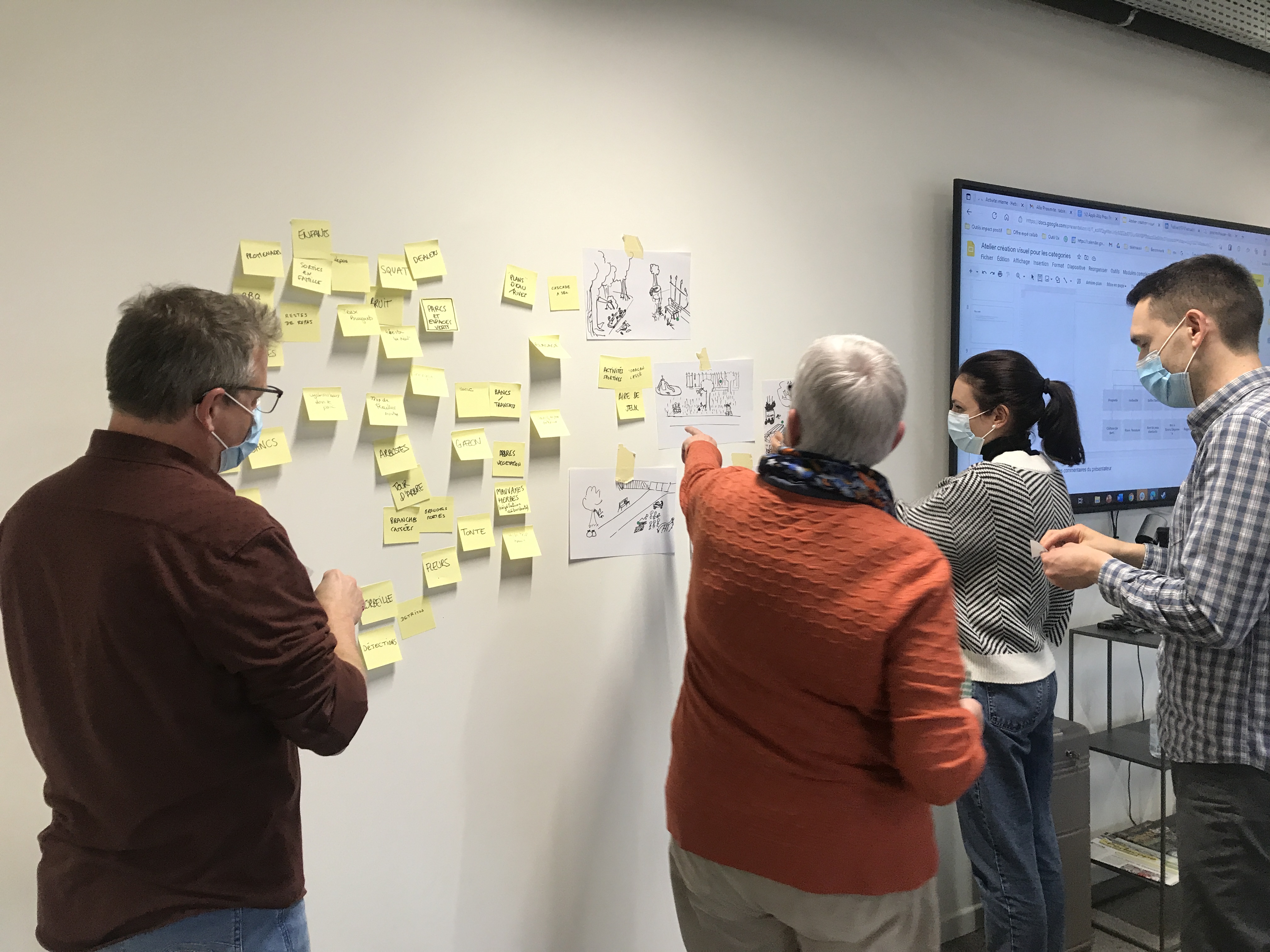 Atelier collaboratif