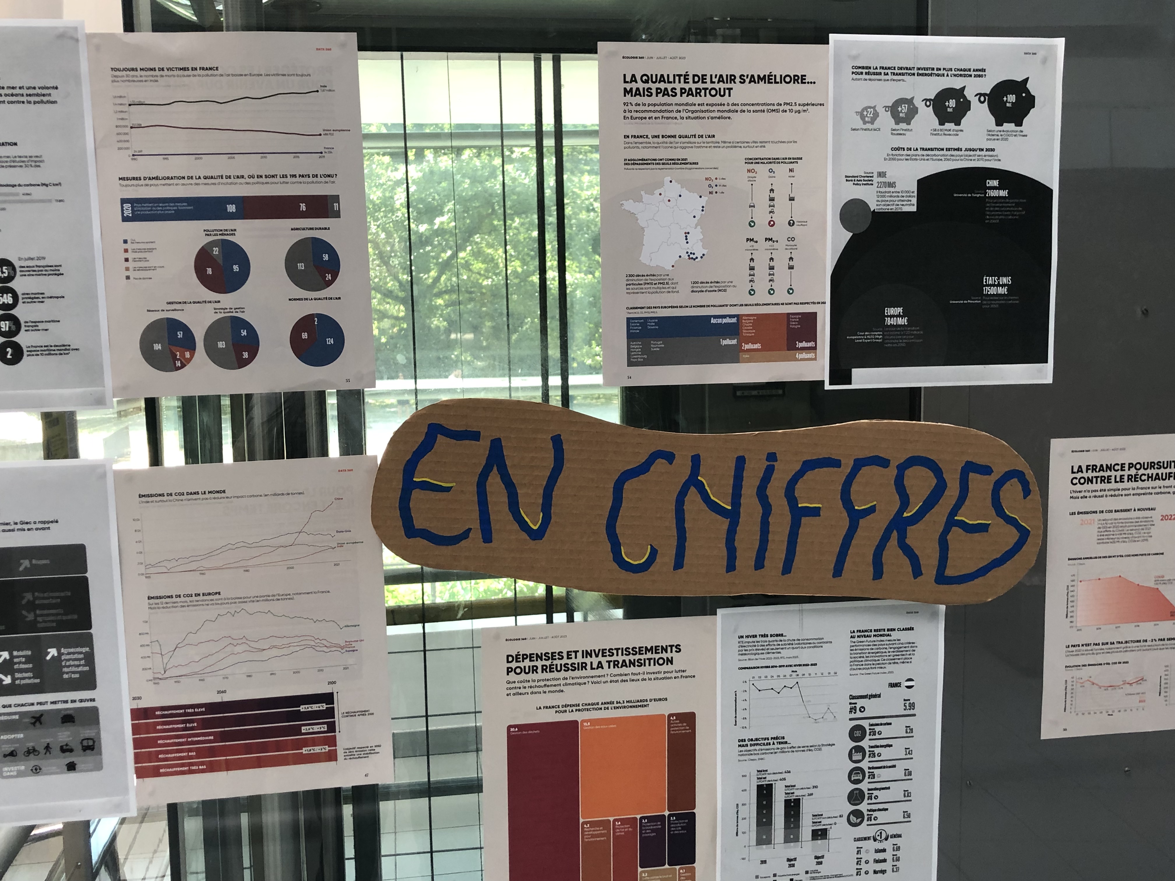 Chiffres sur le sujet