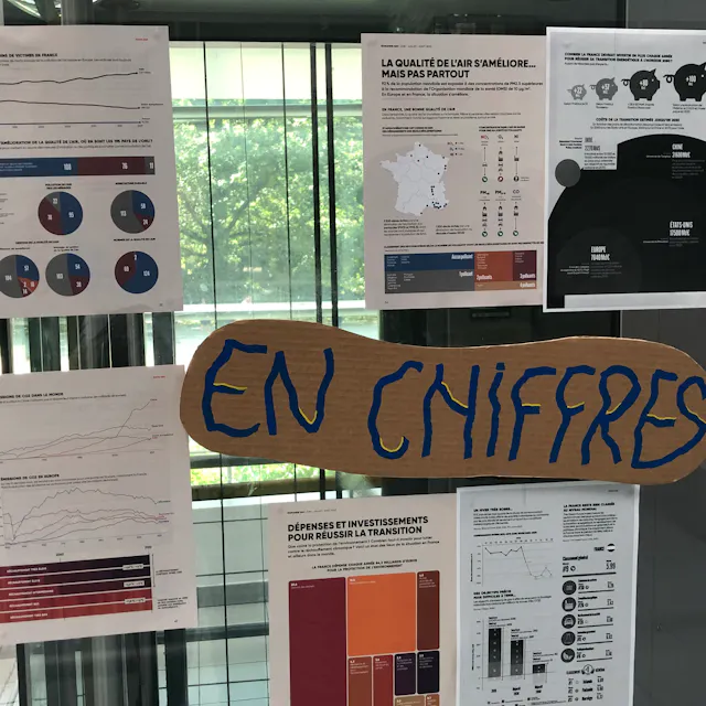 Chiffres sur le sujet