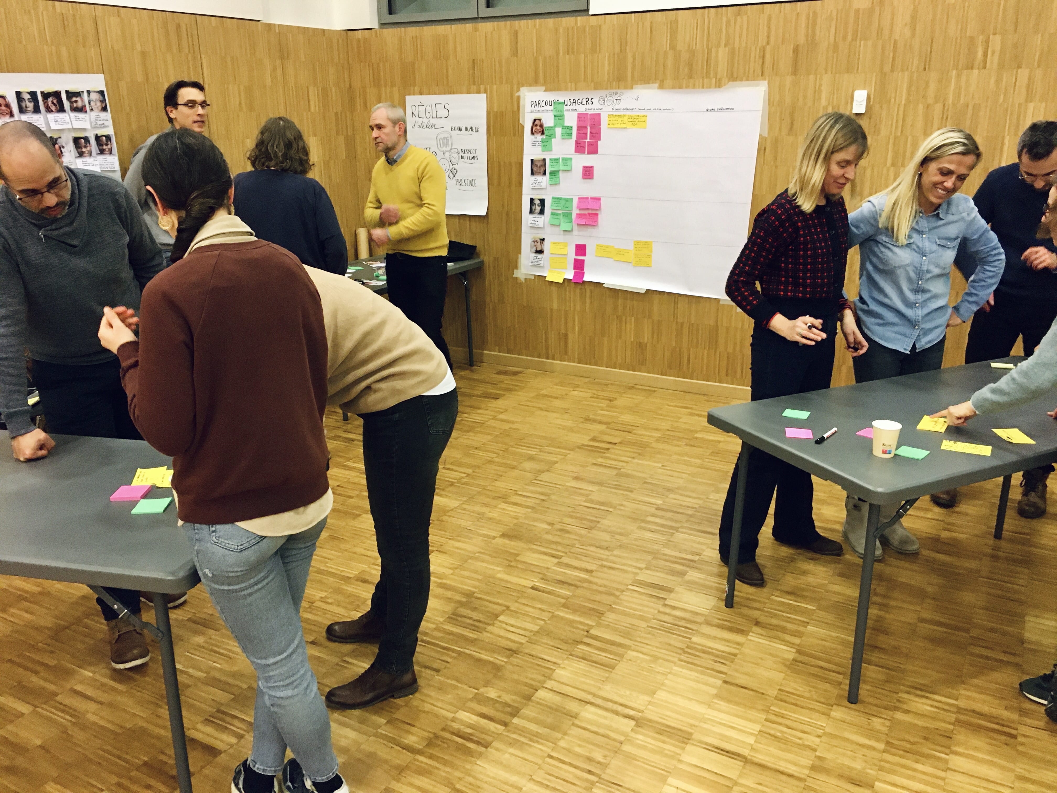 Atelier user personae