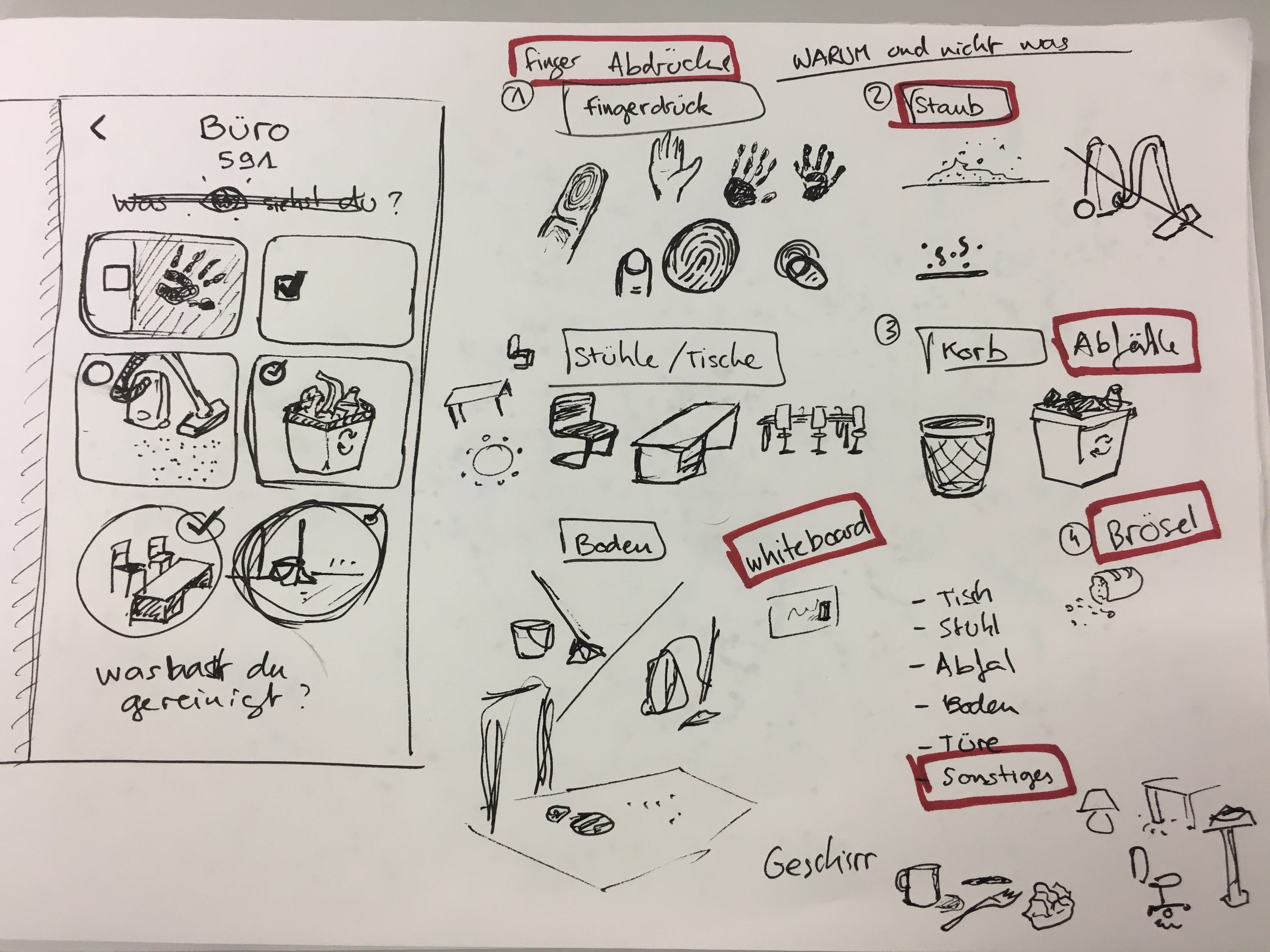 Sketchs de maquettes graphiques