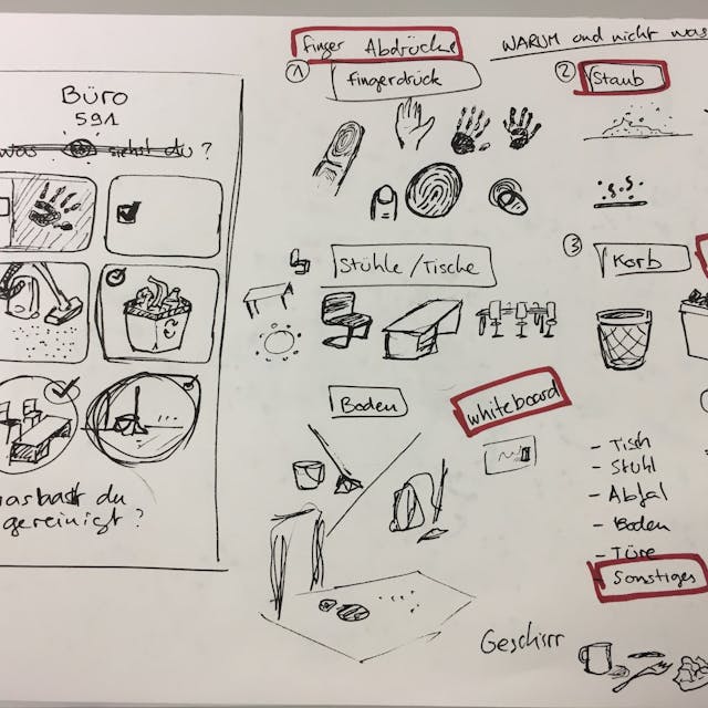 Sketchs de maquettes graphiques