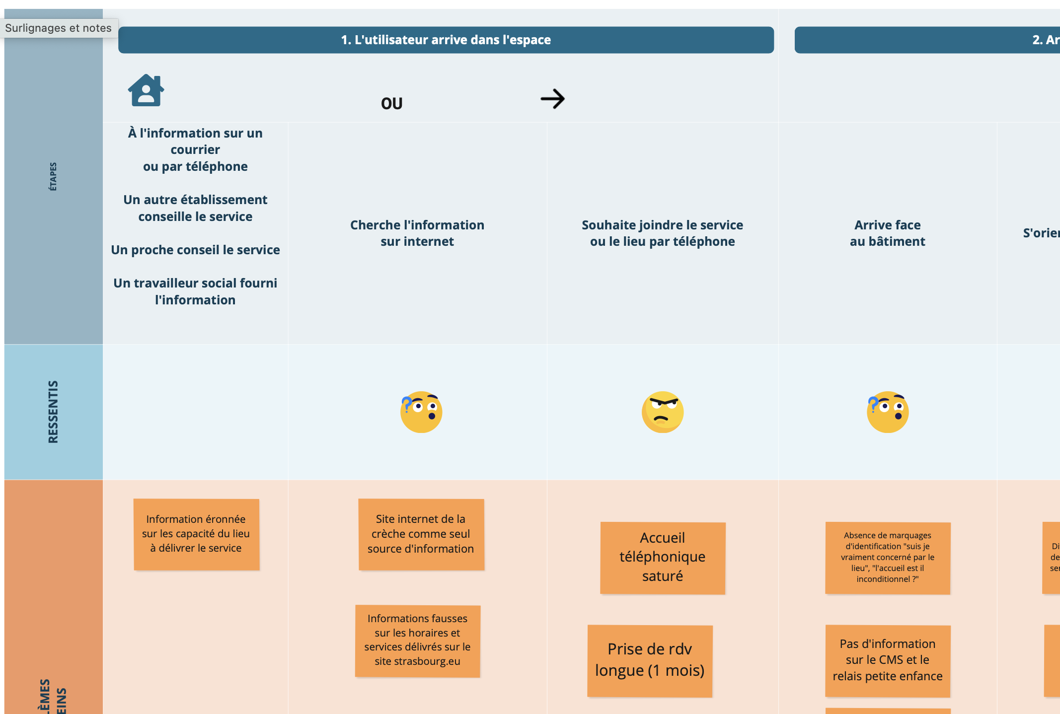 Expérience map Belin