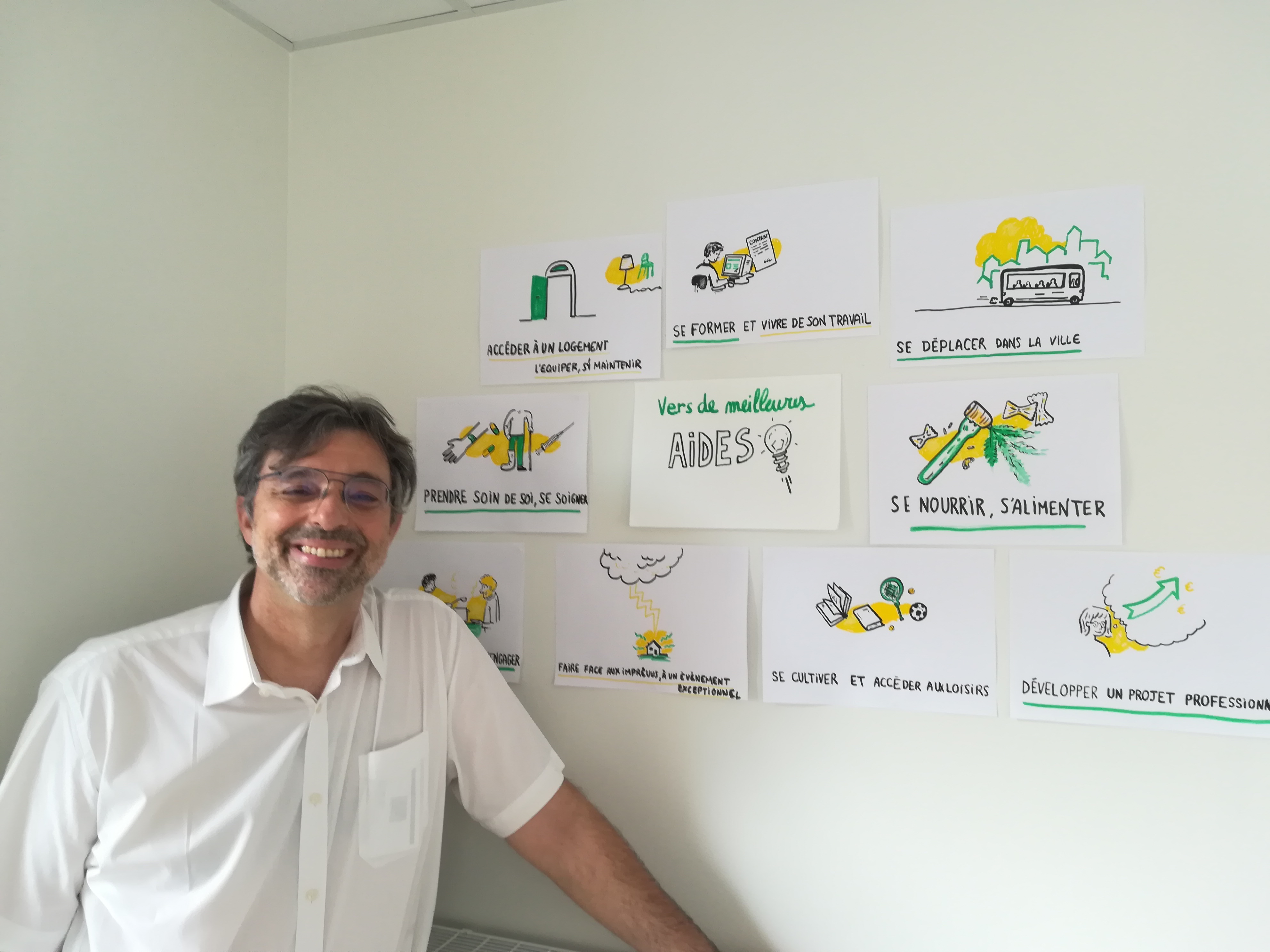 Atelier de restitution