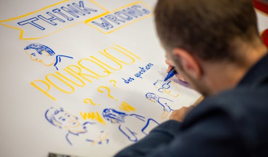 Facilitation graphique