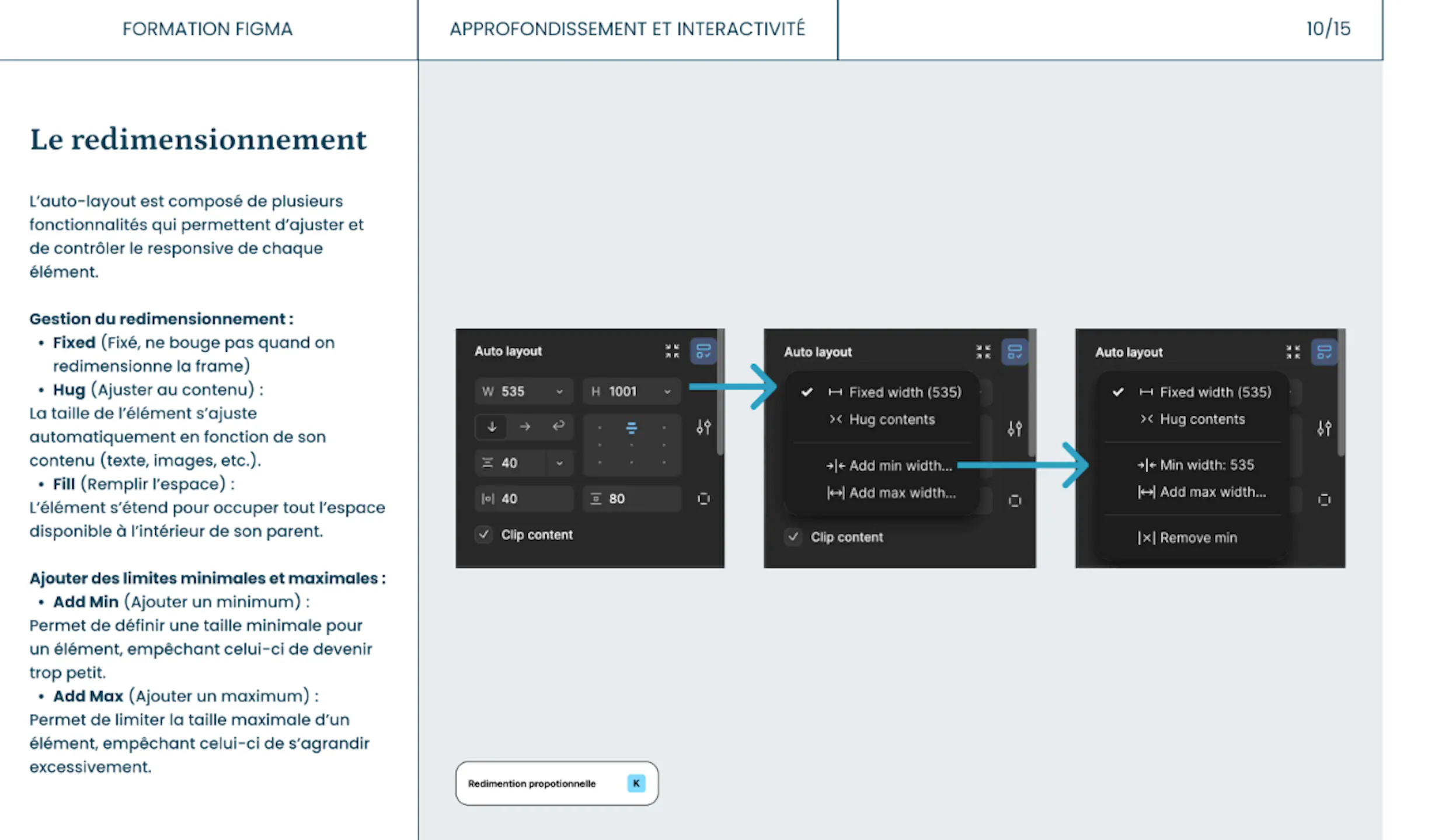 Support de formation