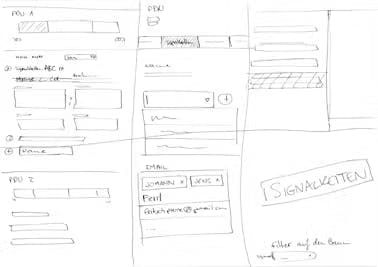 Wireframes papier