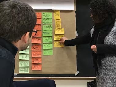 Photo d'atelier avec des post-it