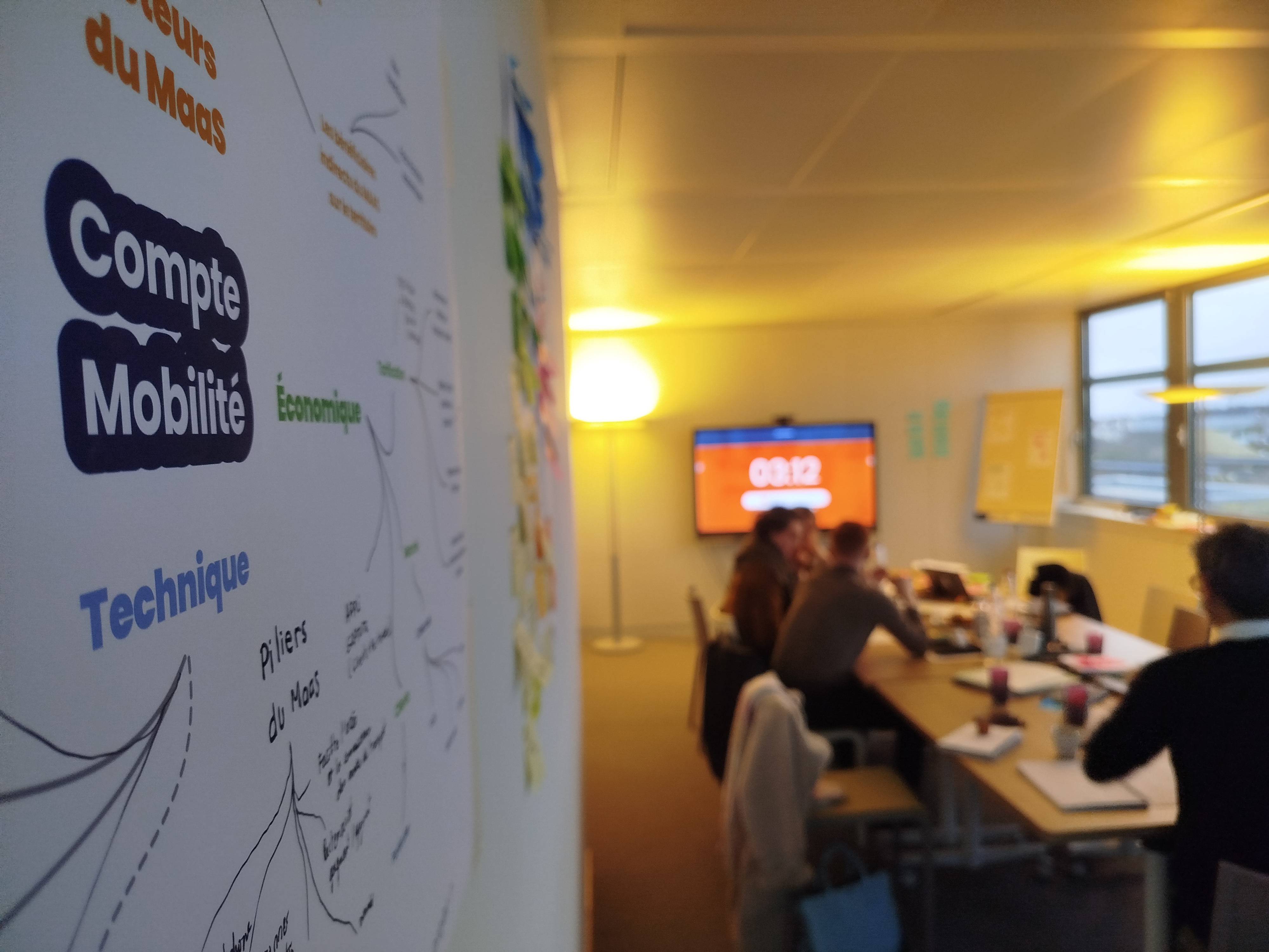 Design sprint