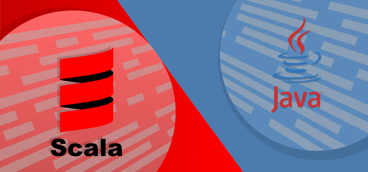 java what does for do
