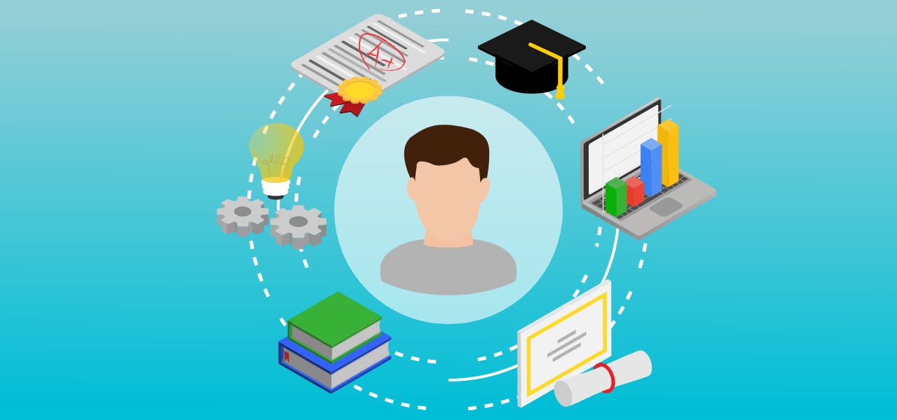 Utilizing Self Citation As A Means To Gauge Academic Performance Utilizing Self Citation As A Means To Gauge Academic Performance