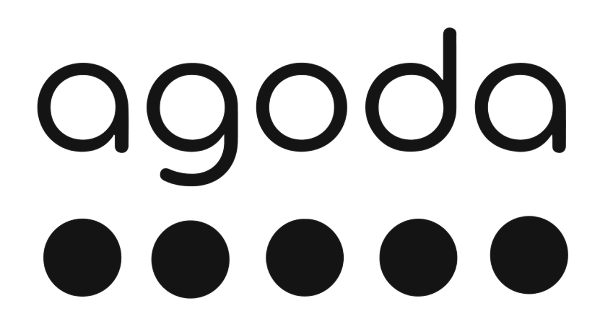 Agoda logo