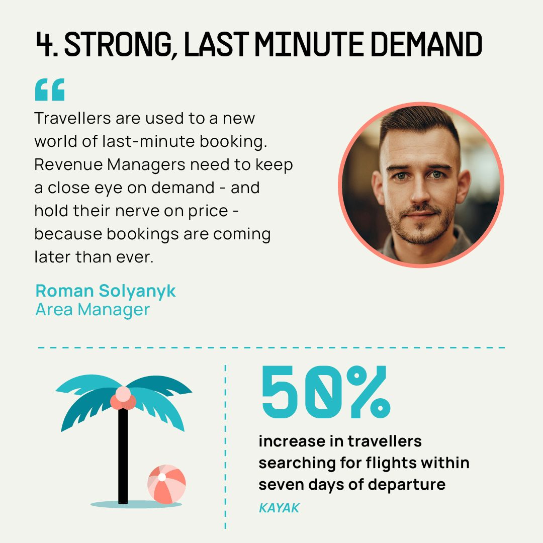 Strong, Last-Minute Demand  "Travellers are used to a new world of last-minute booking. Revenue Managers need to keep a close eye on demand - and hold their nerve on price - because bookings are coming later than ever.&quot; ~ Roman Solyanyk, Area Manager  Stat: Some travel search engines are reporting a 50 percent increase in travellers searching for flights within seven days of departure.