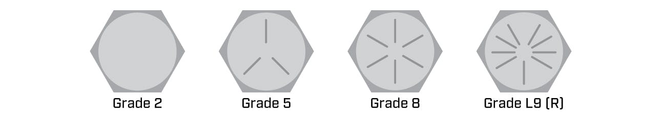 Hex Cap Screw Head Markings