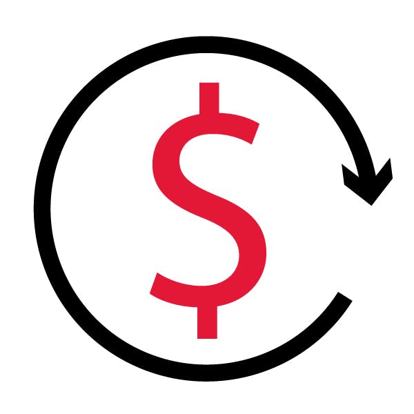 Financial Future