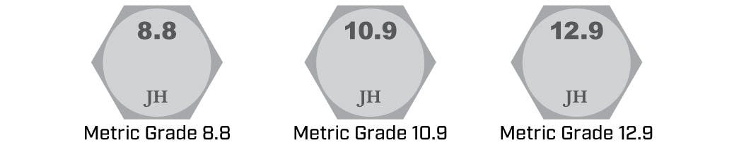 Metric Hex Bolt Identification