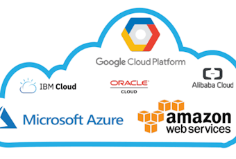 Lessons learned on the path to Cloud Transformation