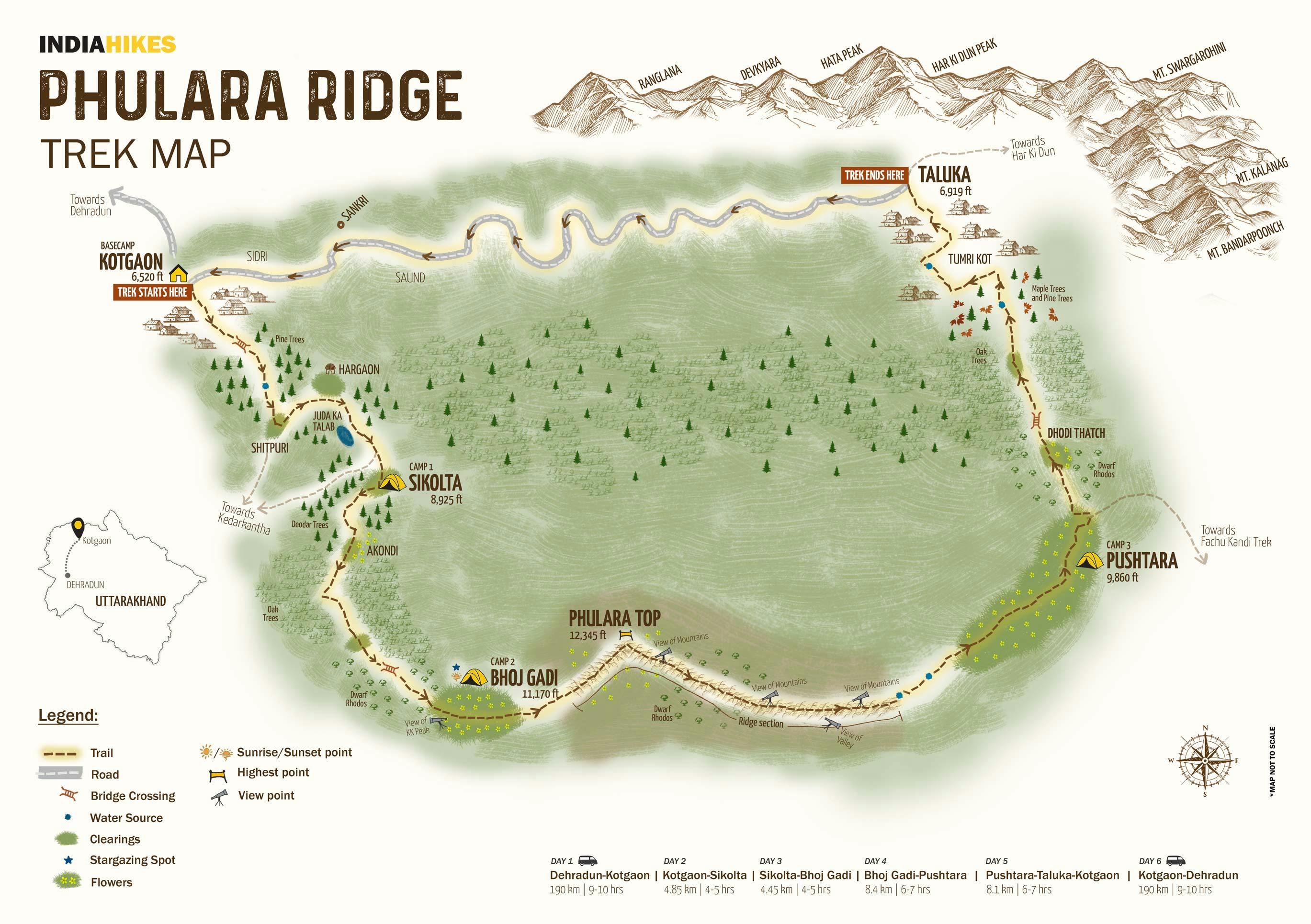 phulara ridge trek difficulty level