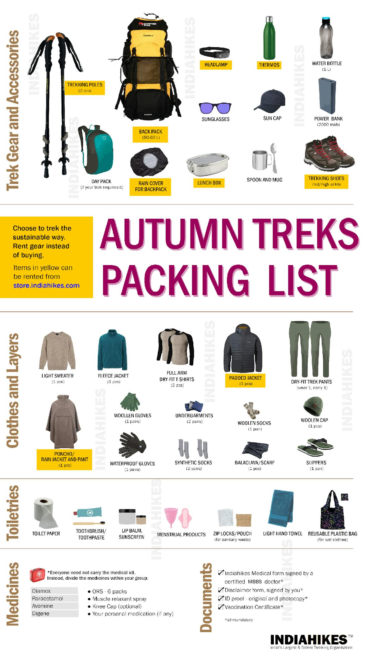 what do i pack for my trek_packing list_autumn season packing checklist_trekking in the himalayas_what to carry for a trek_renting is better than buying_rent with indiahikes_sustainable way of trekking_layering for himalayan trek_fleece jacket_padded jacket_sweater_poncho_dry fit_backpack_trekking poles_trekking shoes_trekking gear_indiahikes_india_treks_trekking