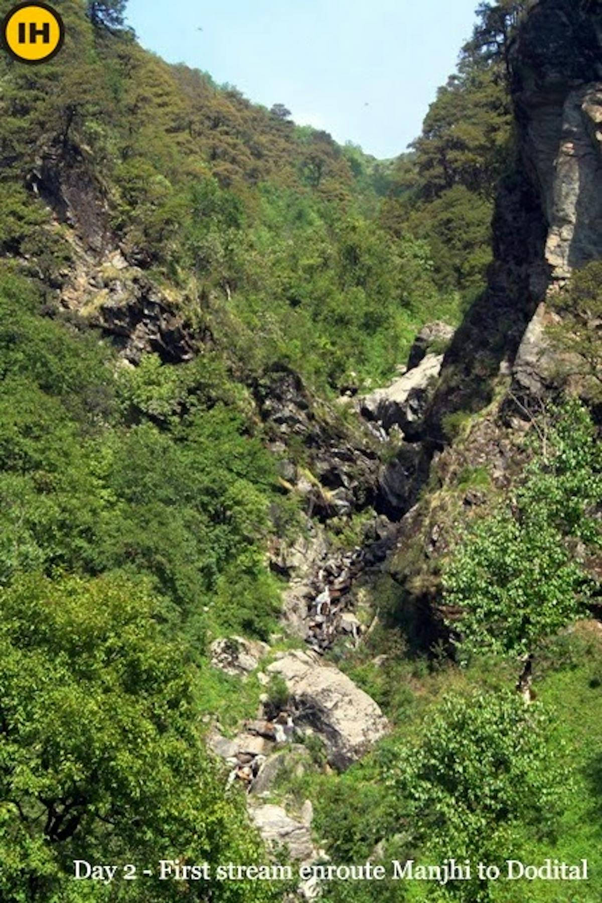 yamunotri-trek-indiahikes-archives