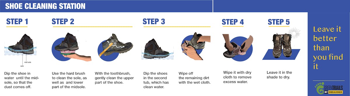 Shoes cleaning - How to clean shoes- Trekking Shoes - Shoes with good grip - Trekking shoes with good grip- Comfortable trekking shoes - comfort shoes - comfortable hike shoes - Hike shoes - waterproof shoes - water resistant shoes - Indiahikes