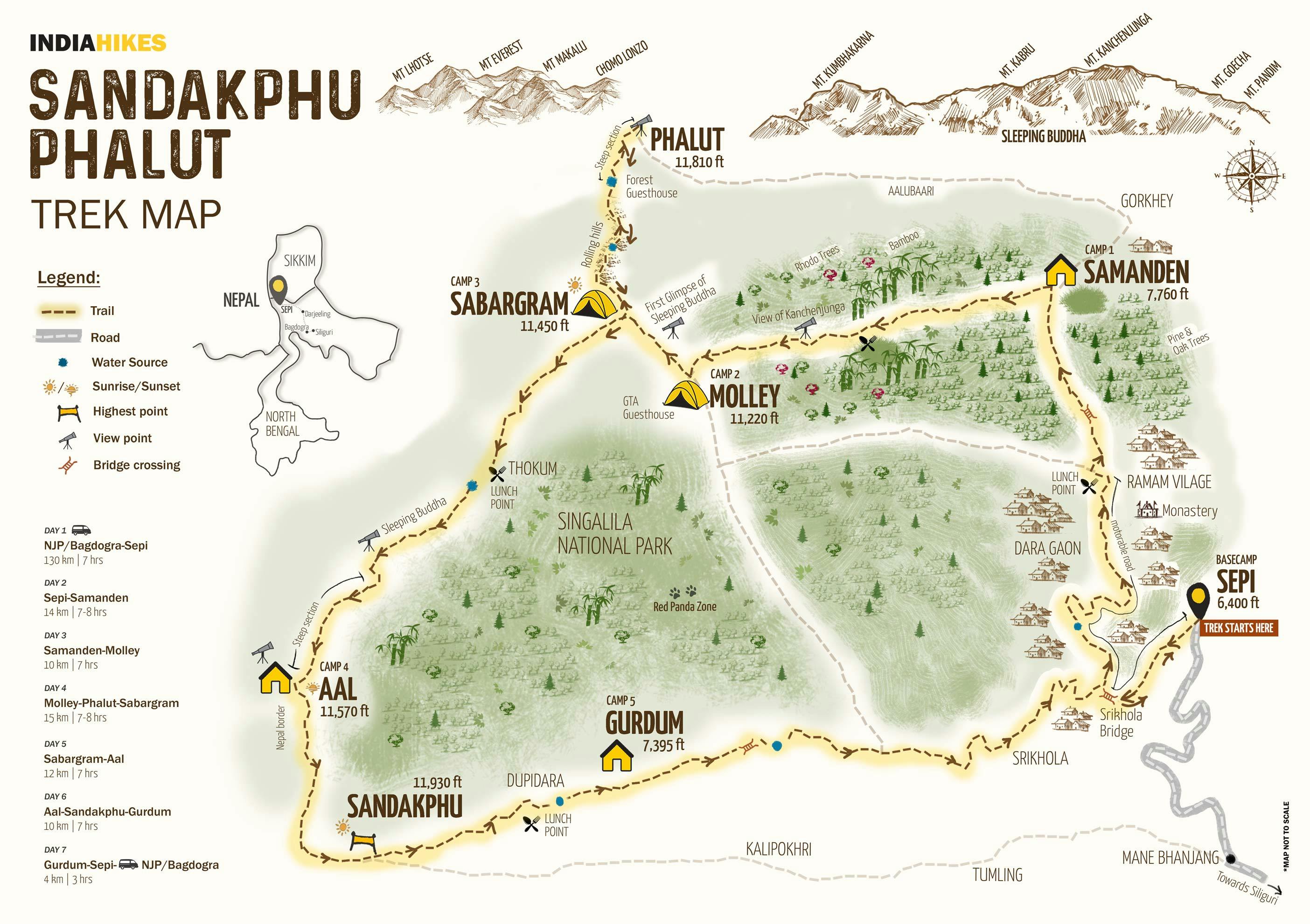 Sandakphu - Phalut Trek 2023 - Treks In West Bengal - Indiahikes