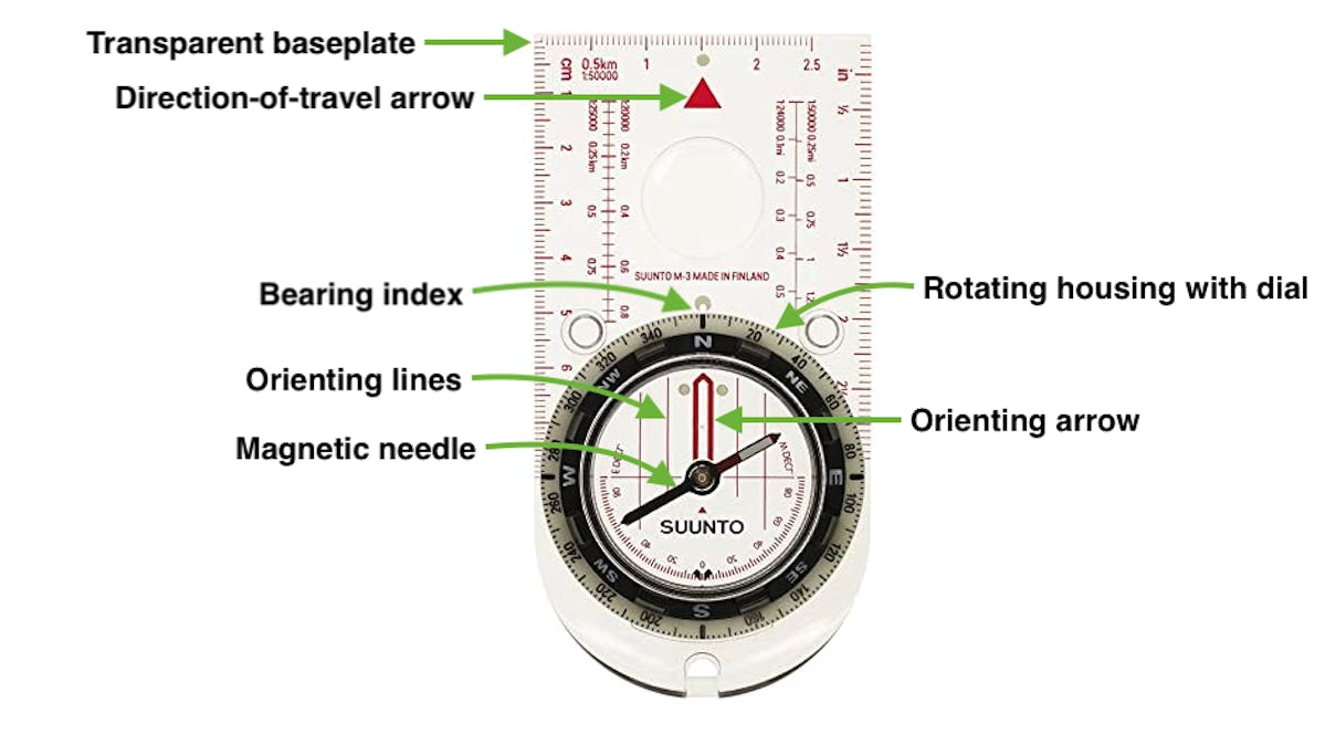 Navigation Techniques for Trekkers