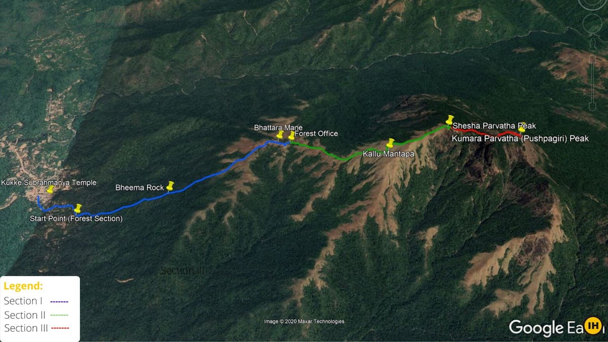 Route Map, Kumara Parvatha trek, western ghats trek, Indiahikes