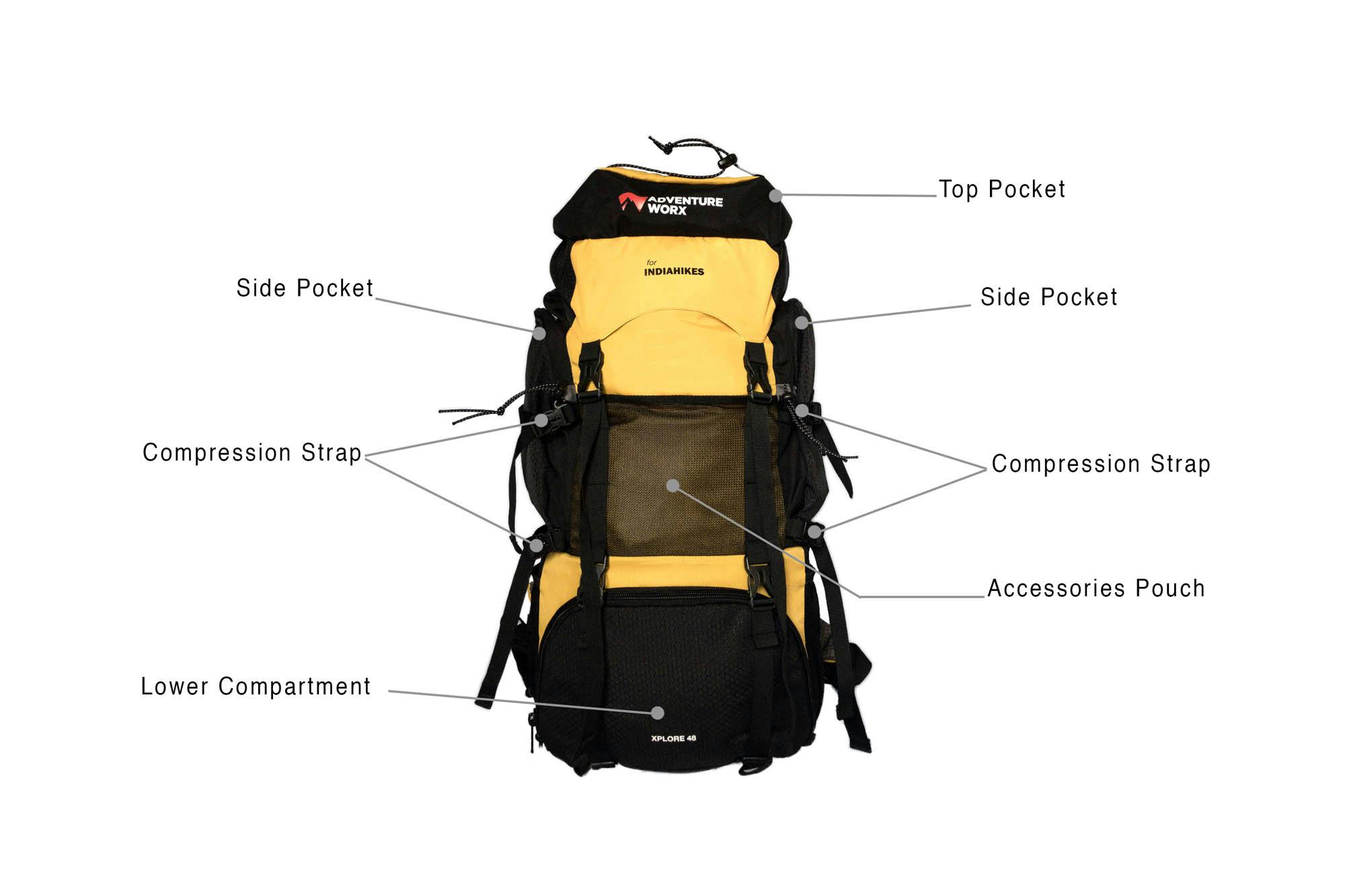 DIY Bag Parts Accessories Strap Bags Shoulder Bag Wide Backpack