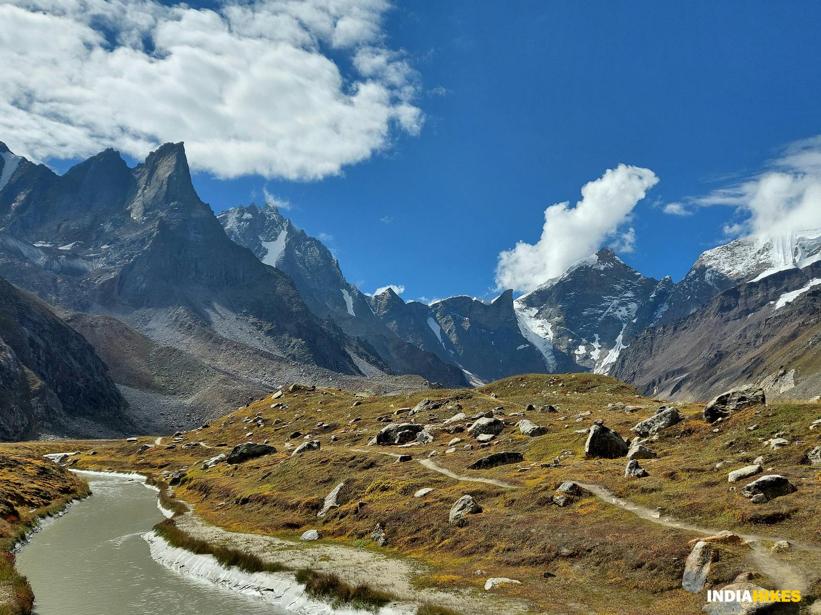 neelkanth mahadev peak