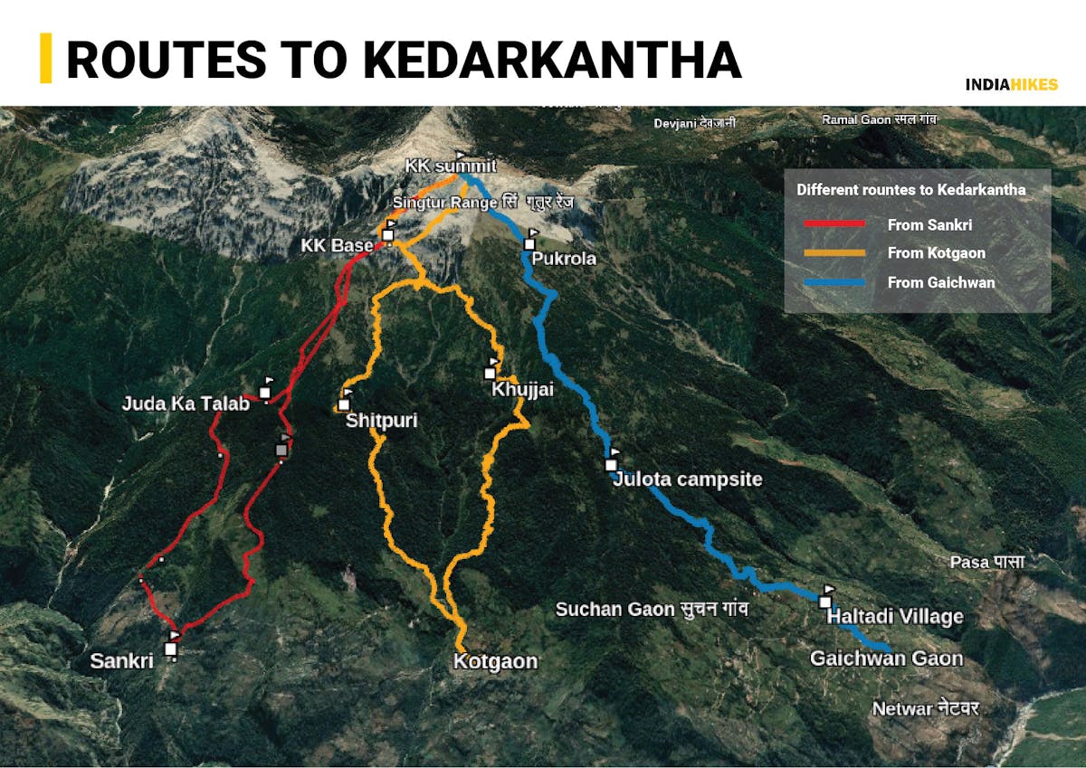 Best routes of Kedarkantha_KedarkanthaTrek_Sankri route_Kotgaon route_Gaichwan Gaon Route_Indiahikes_Suhas Saya