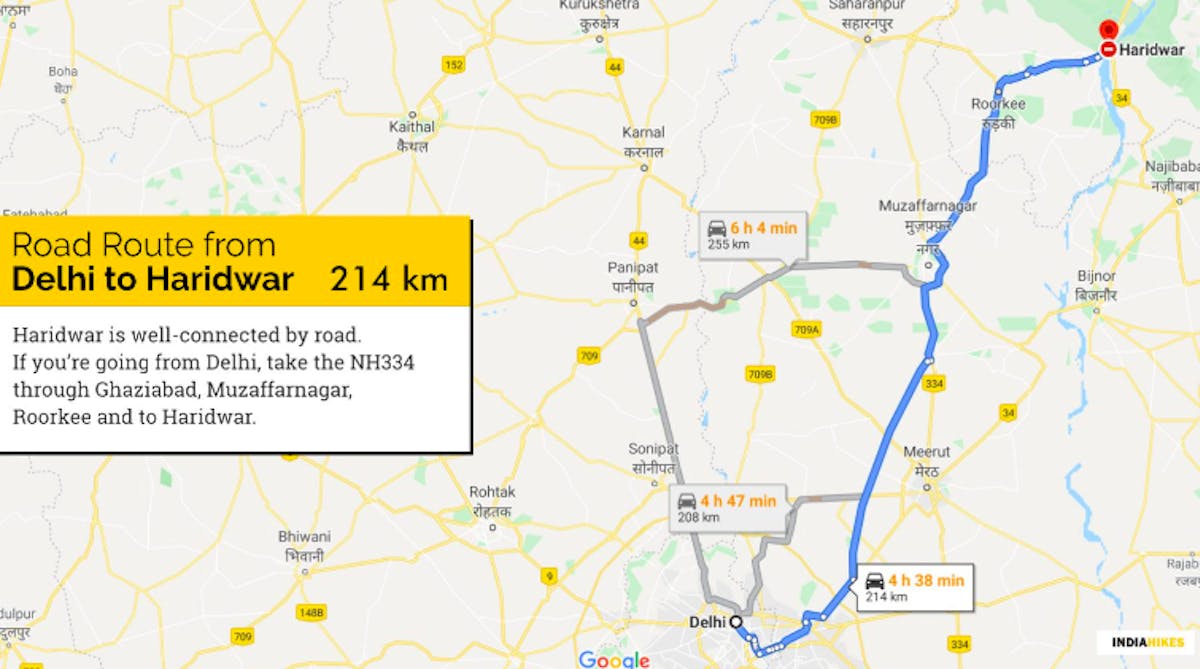 Route from Delhi to Haridwar Indiahikes